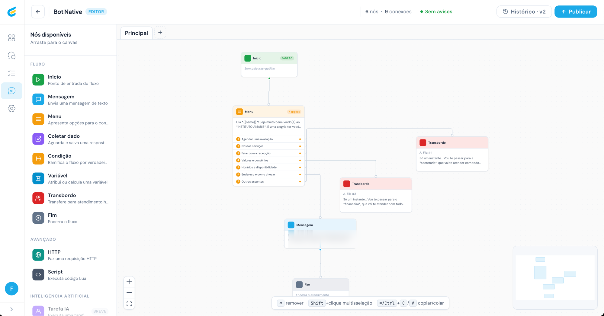 Editor visual de fluxos da Wayfly montando o atendimento ao paciente no WhatsApp com menu de opções e transbordo para atendente humano